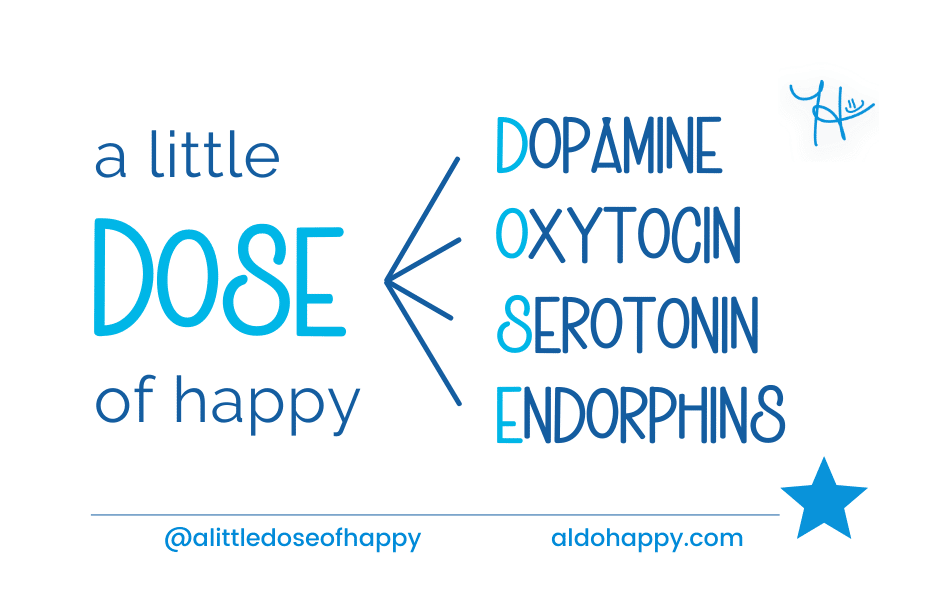 Happiness Chemicals and How to Hack Them - How to Boost Your Happiness with Science-Backed Chemicals - aldohappy.com