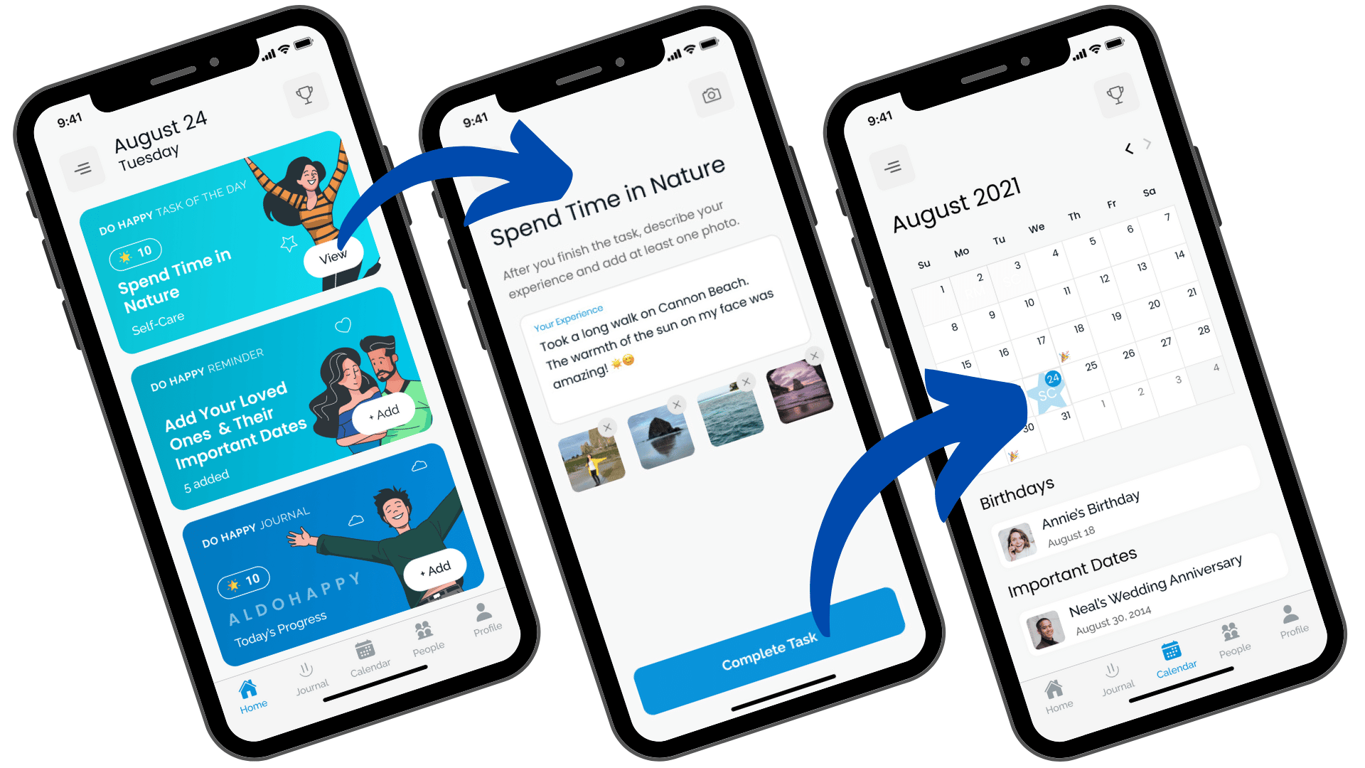 Complete a Task - Happiness Chemicals and How to Hack Them - aldohappy.com Blog