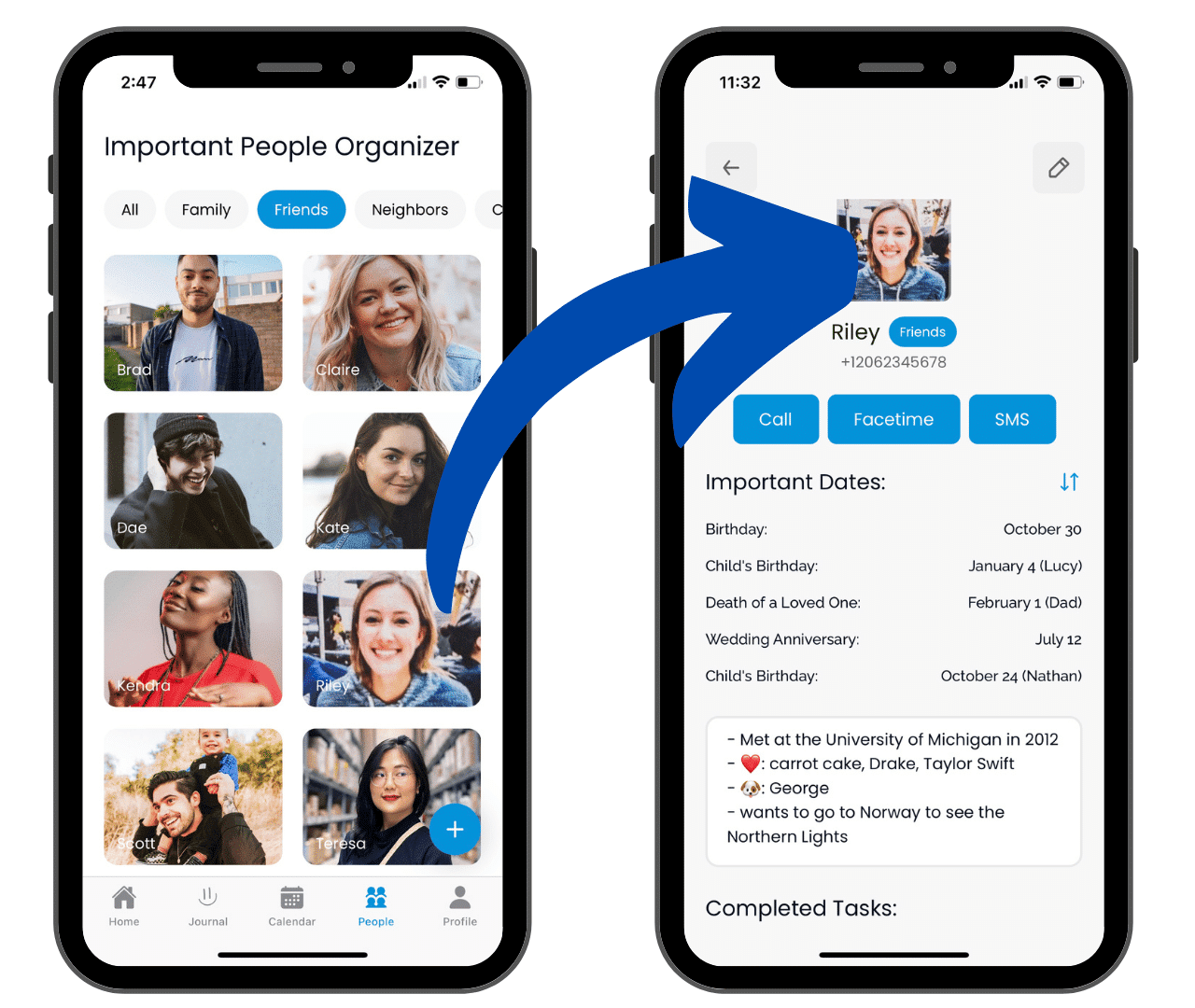 Important People Organizer - Happiness Chemicals and How to Hack Them - aldohappy.com Blog